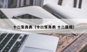 十二生肖表（十二生肖表 十二属相）