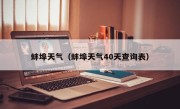 蚌埠天气（蚌埠天气40天查询表）