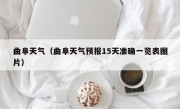 曲阜天气（曲阜天气预报15天准确一览表图片）