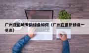 广州亚运城天韵楼盘如何（广州在售新楼盘一览表）