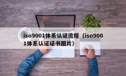 iso9001体系认证流程（iso9001体系认证证书图片）