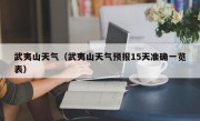 武夷山天气（武夷山天气预报15天准确一览表）
