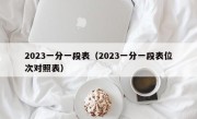 2023一分一段表（2023一分一段表位次对照表）