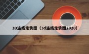 3D连线走势图（3d连线走势图2020）